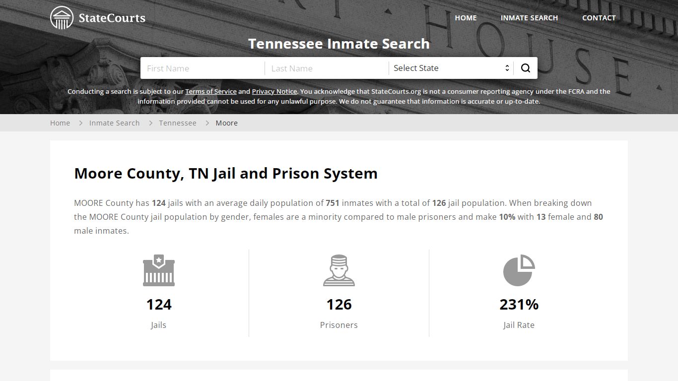 Moore County, TN Inmate Search - StateCourts